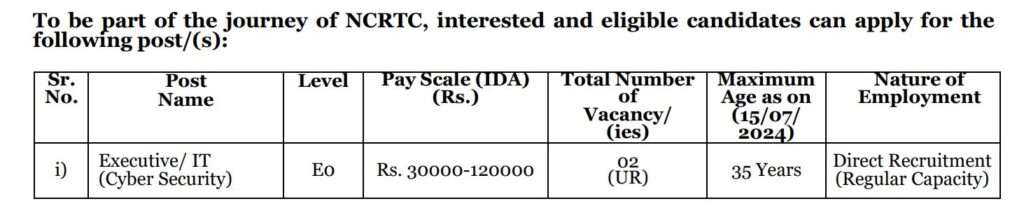 NCRTC Executive Job Openings out 2024: Monthly Salary upto 120000, Check Vacancy Details, Eligibility and Application Process
